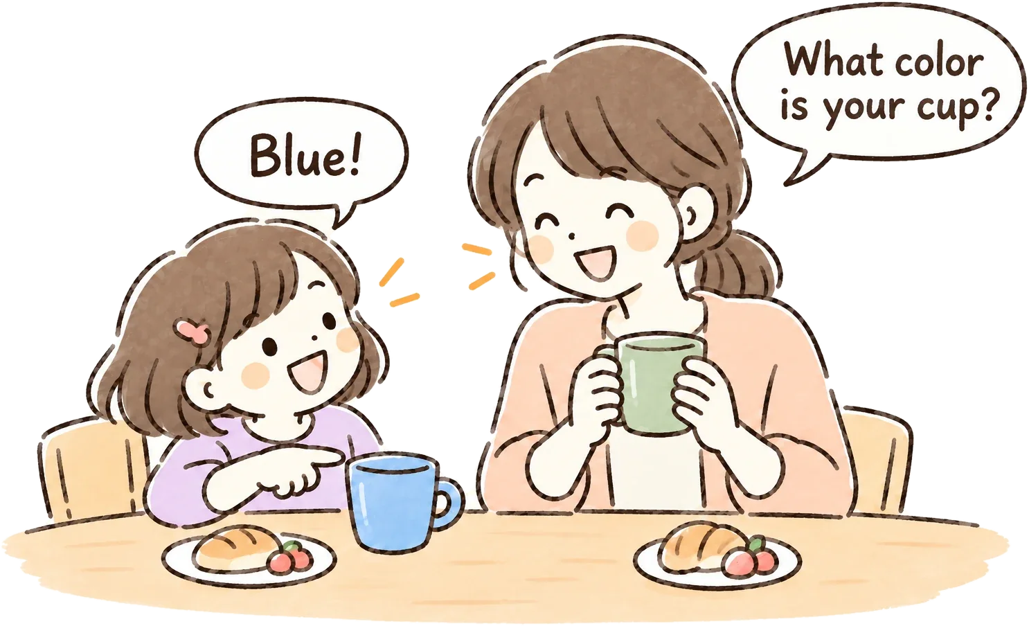 食卓でお母さんが「What color is your cup?」とたずね、子どもが青いカップを指さして「Blue!」と答えるイラスト